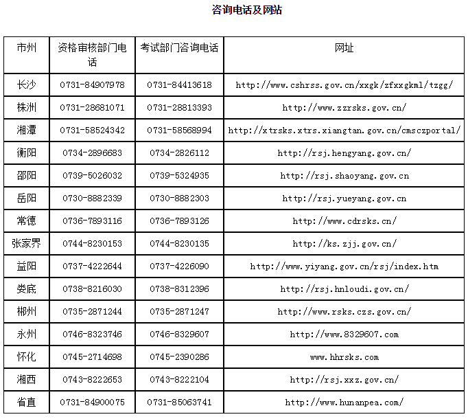 湖南682610 湖南682610