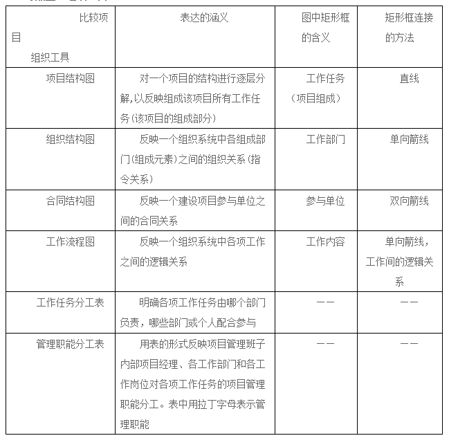 1564727768(1) 1564727768(1)