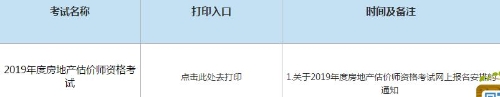 青海2019年房地產(chǎn)估價師準(zhǔn)考證打印入口