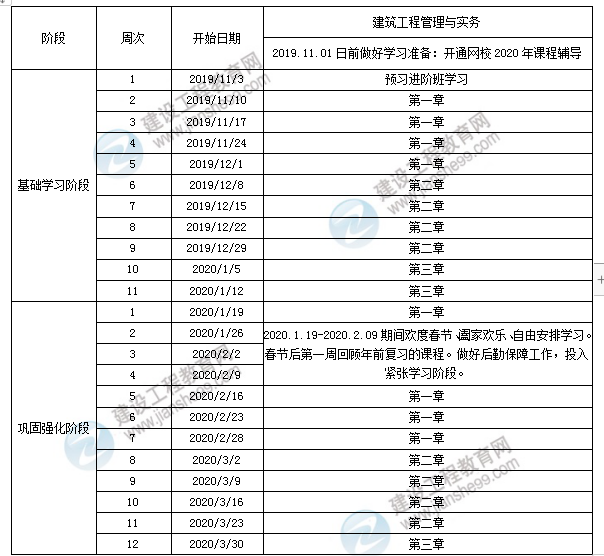 建筑實務(wù) 建筑實務(wù)