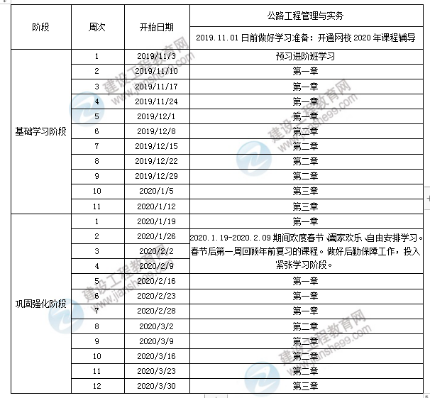 公路實務 公路實務