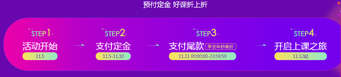 活動第二項(xiàng)