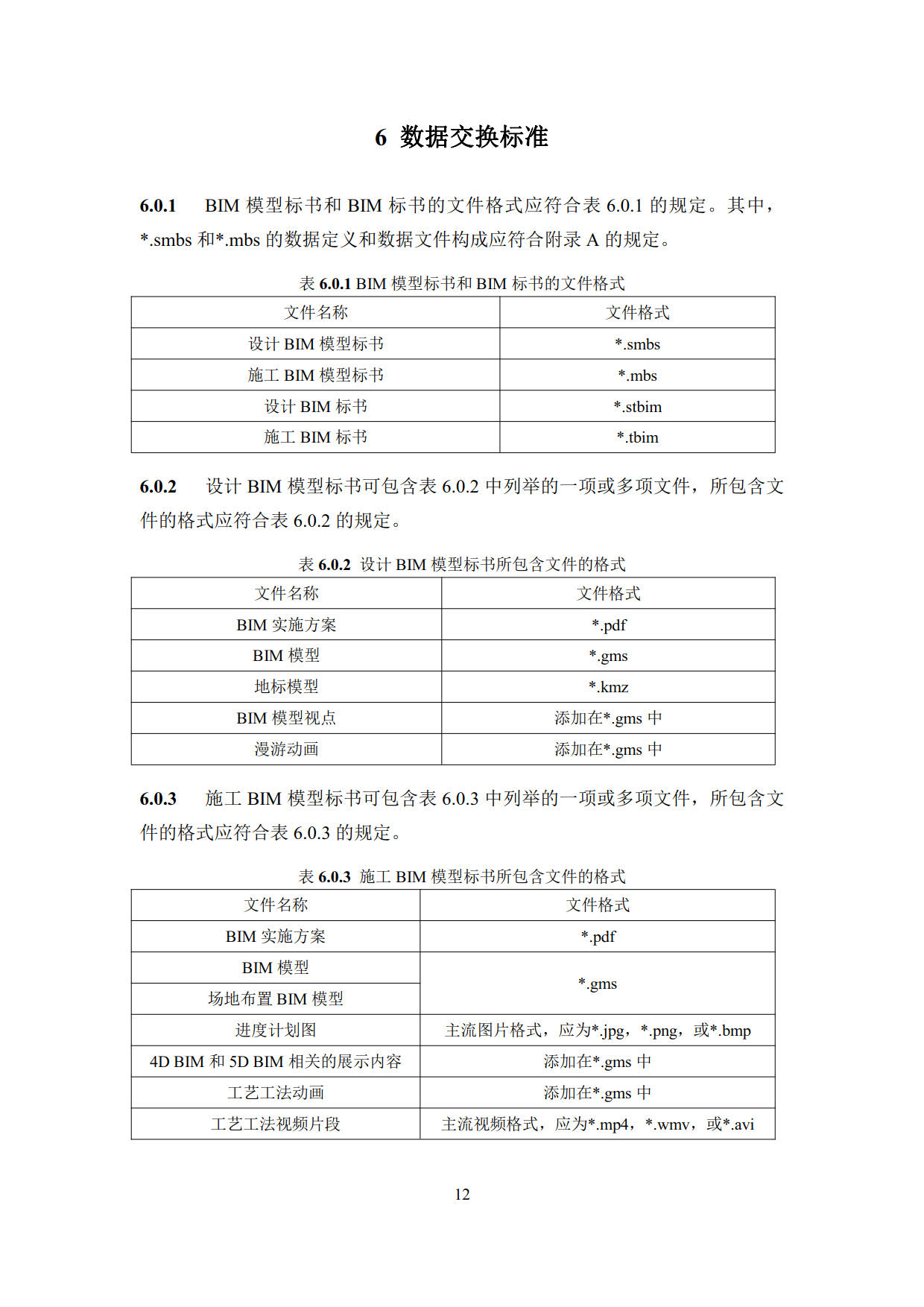 房屋建筑工程招標(biāo)投標(biāo)BIM技術(shù)應(yīng)用標(biāo)準(zhǔn)_20