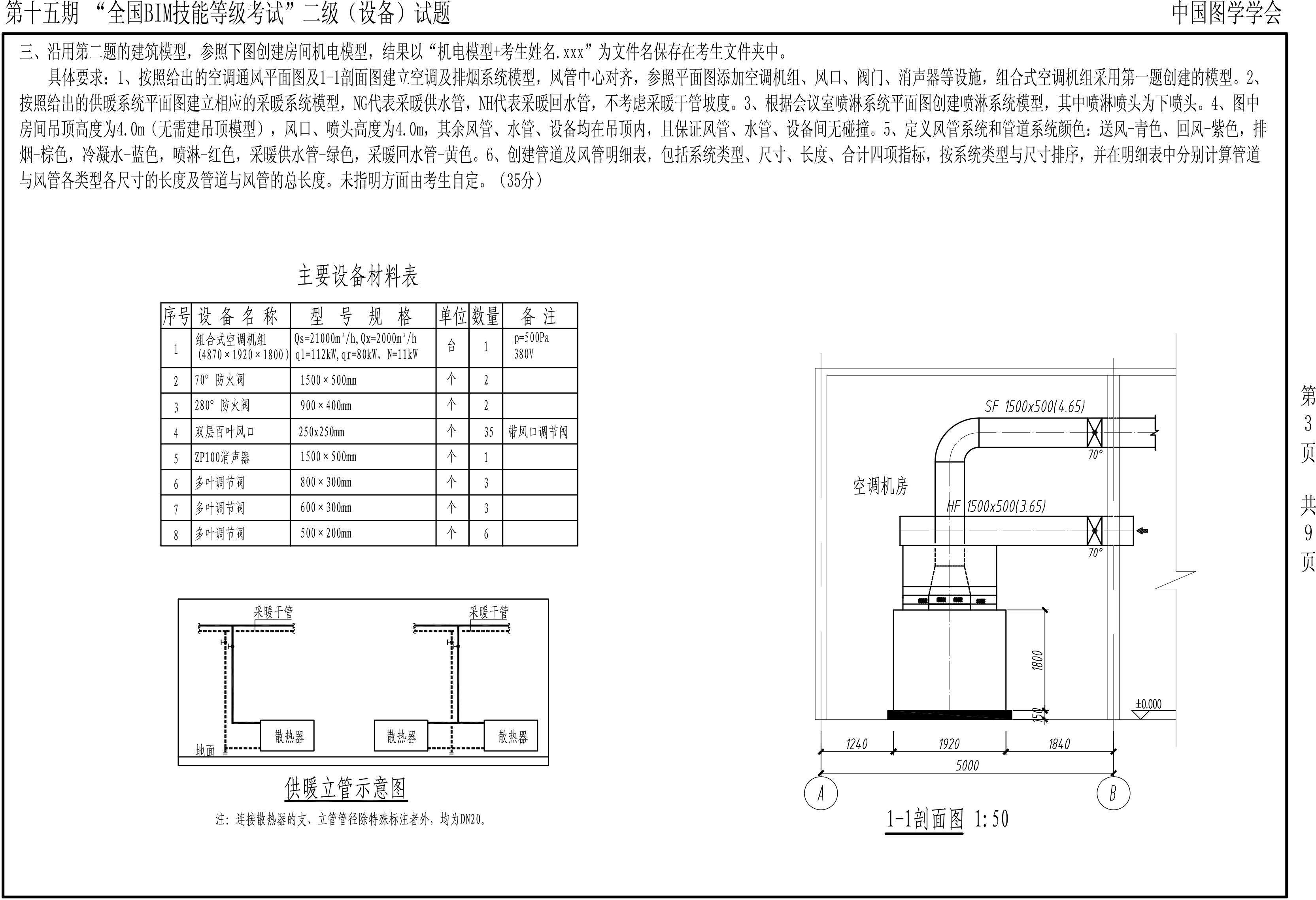 第十五期BIM二級設(shè)備-3 第十五期BIM二級設(shè)備-3