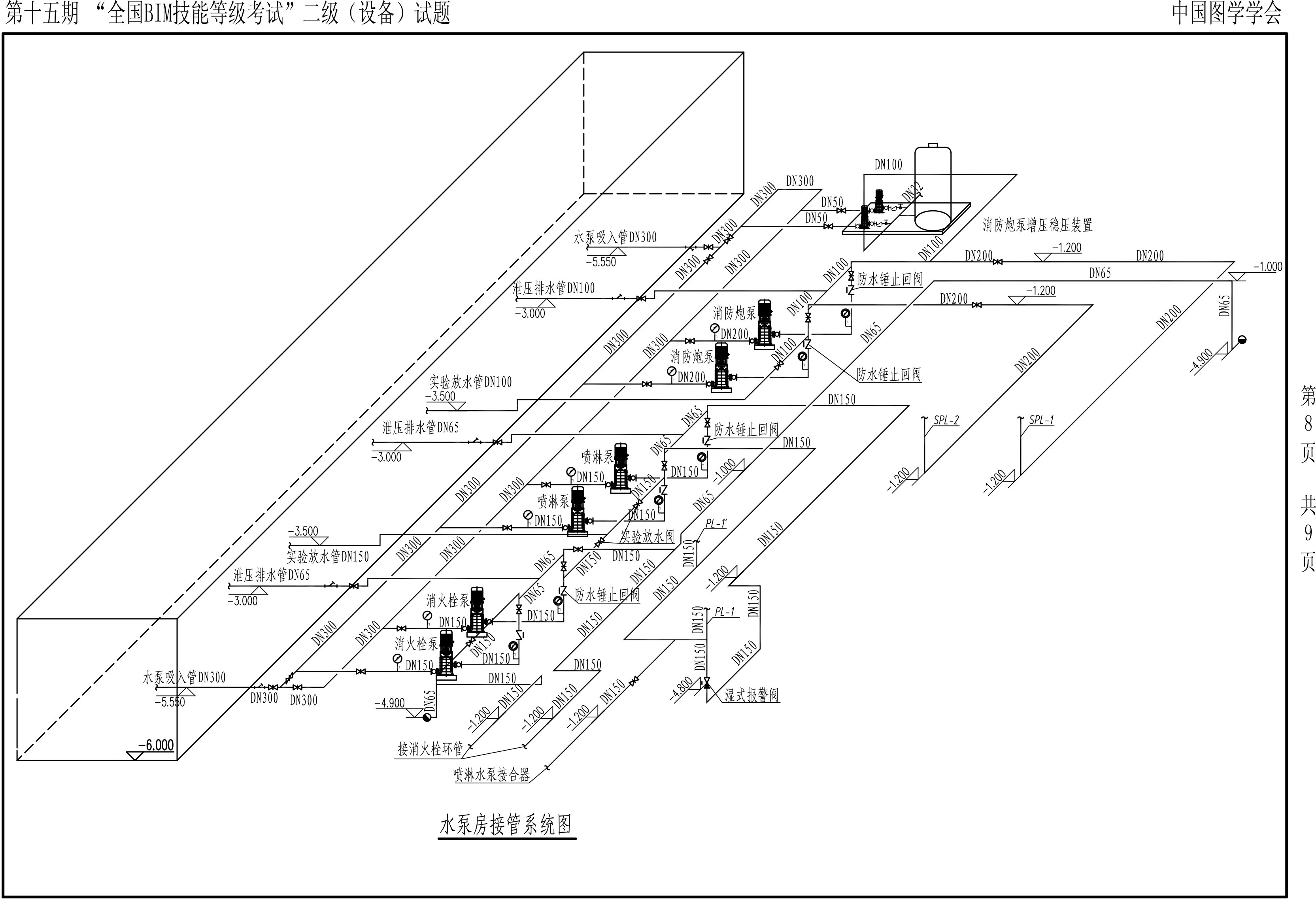 第十五期BIM二級設(shè)備-8 第十五期BIM二級設(shè)備-8