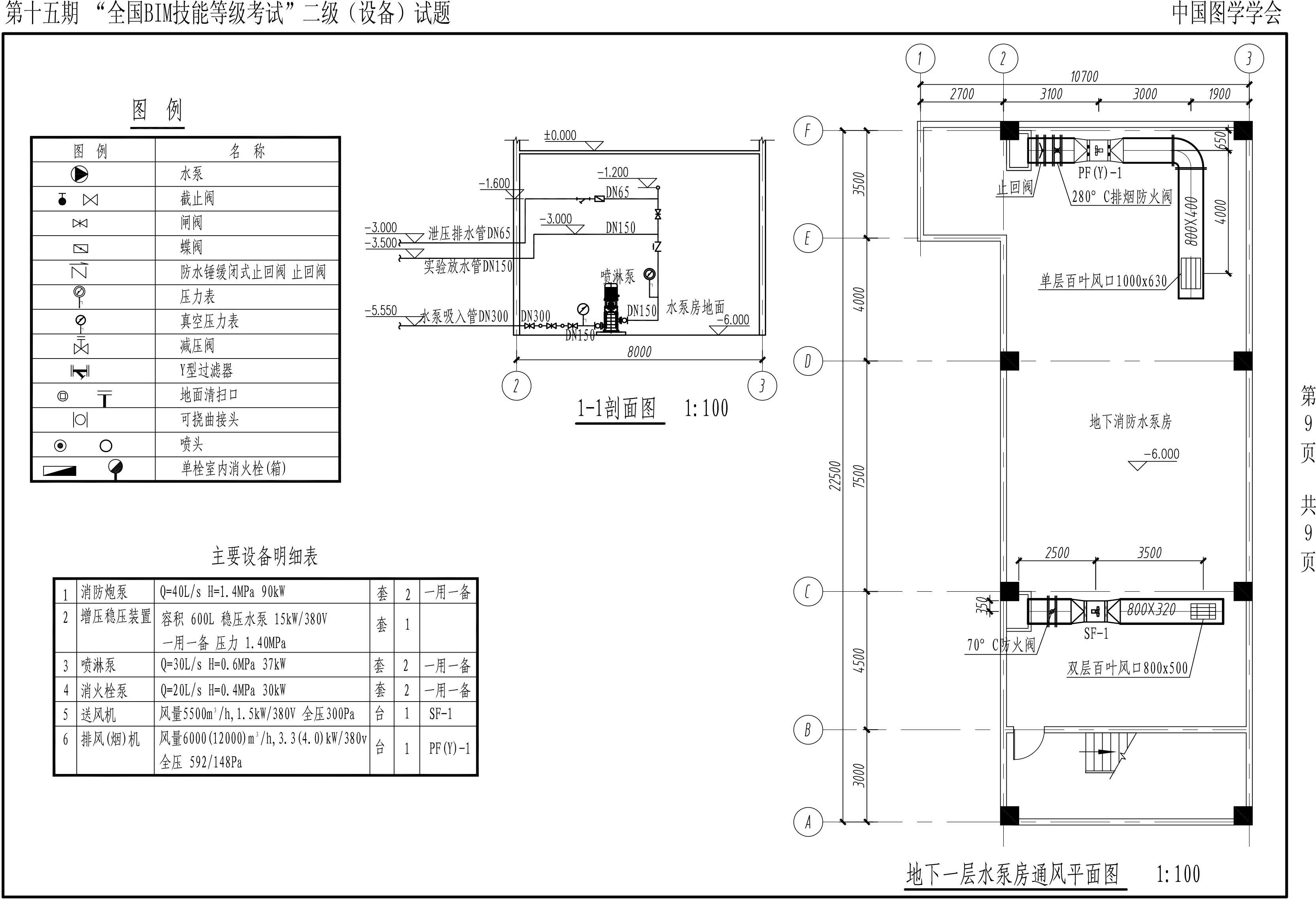 第十五期BIM二級設(shè)備-9 第十五期BIM二級設(shè)備-9