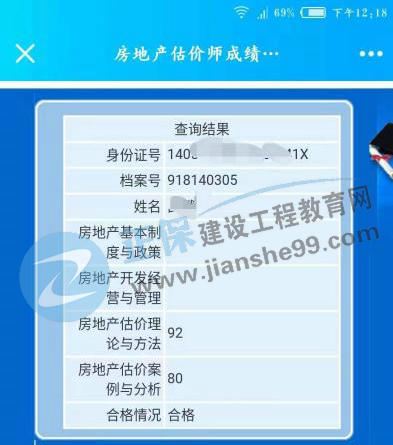 房地產(chǎn)估價師學員曬成績