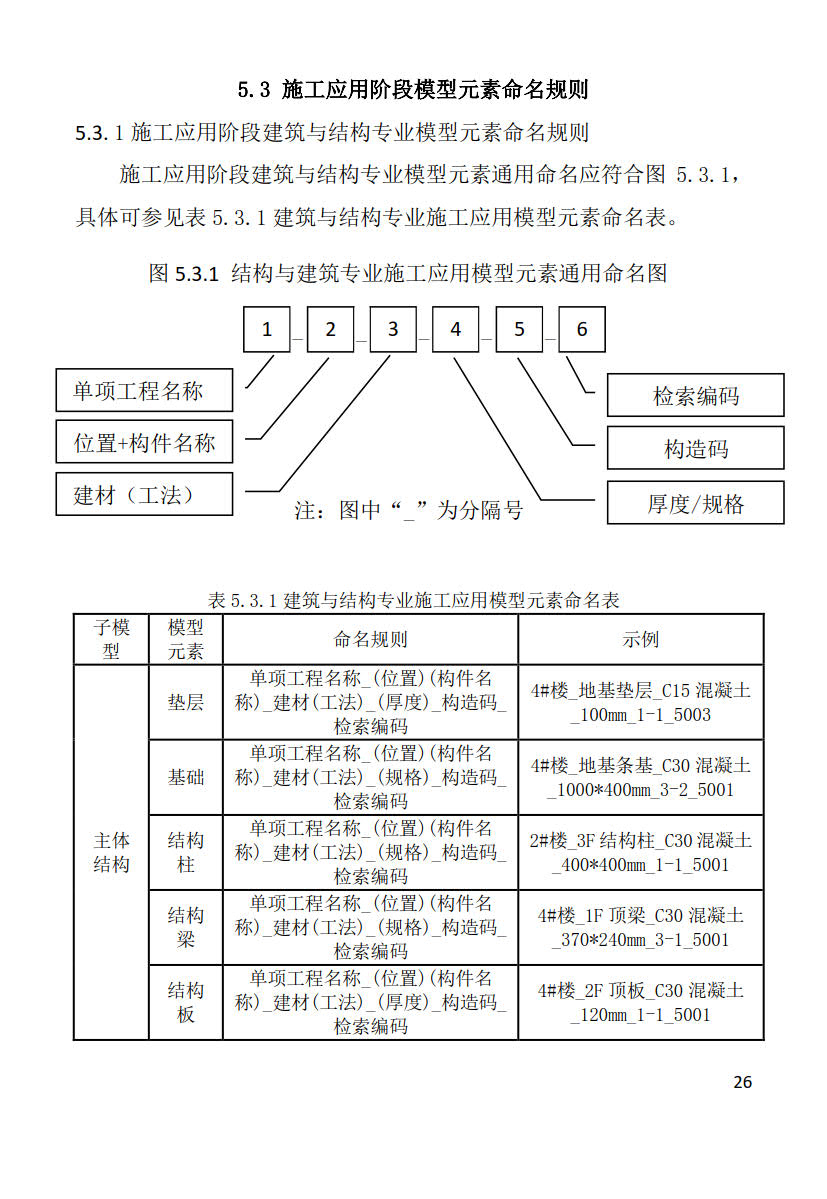 黑龍江省建筑工程建筑信息模型（BIM）施工應(yīng)用建模技術(shù)導(dǎo)則_26