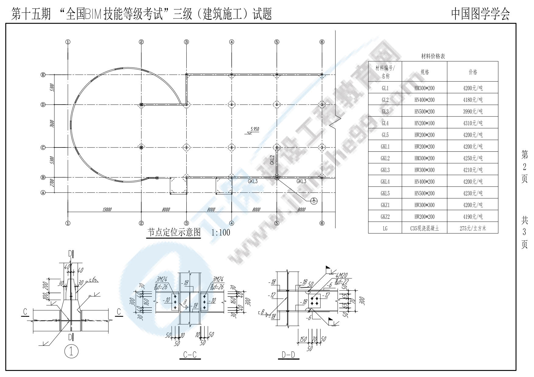 第十五期BIM三級(jí) 建筑施工_2