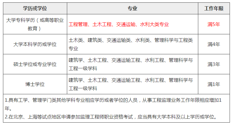 搜狗截圖19年12月23日1054_1