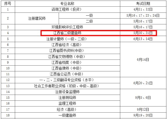 江西二級(jí)建造師考試時(shí)間