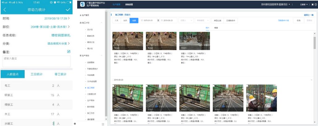 工作面勞動力、用工統(tǒng)計臺賬分析