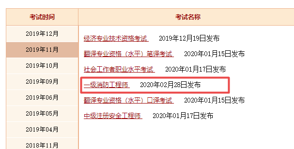 2019年消防成績(jī)?nèi)肟陂_通