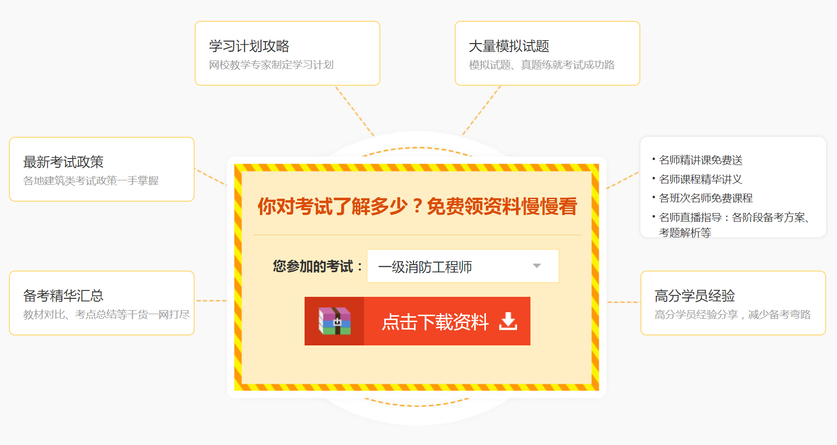 免費資料領取 免費資料領取