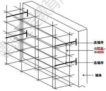 徐云博老師教你輕松學(xué)二建——不死記、會應(yīng)用（附視頻講解）