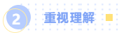 重視理解 重視理解