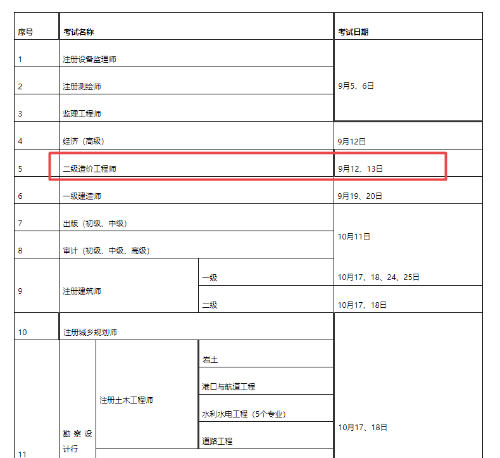 湖北二級造價(jià)考試時(shí)間
