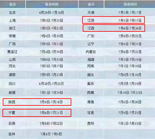 網(wǎng)傳二建報(bào)名時(shí)間