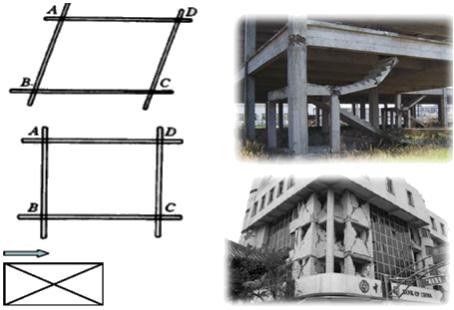 二建建筑實(shí)務(wù)考點(diǎn)5
