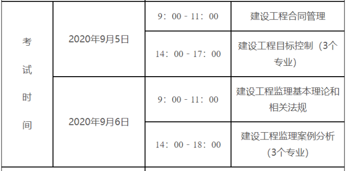 考試