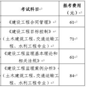 考試2