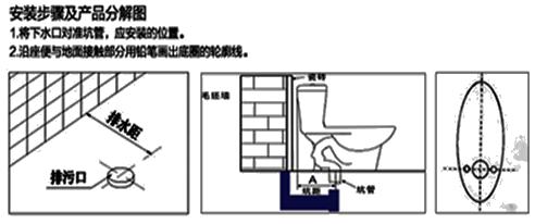 二建建筑實務(wù)考點18
