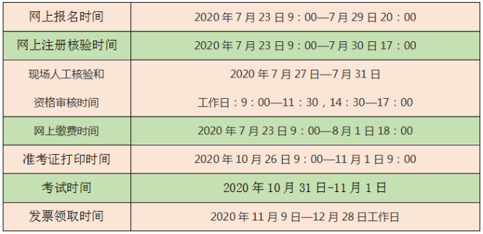 湖北二級(jí)建造師報(bào)名時(shí)間