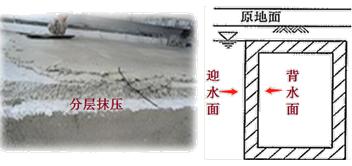 二建建筑實(shí)務(wù)考點(diǎn)26