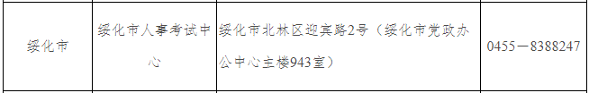 綏化資格審核