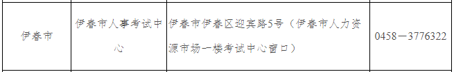 伊春資格審核