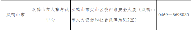 雙鴨山資格審核