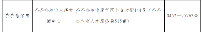 齊齊哈爾資格審核