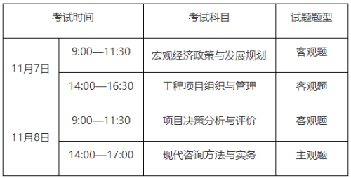 2020年重慶咨詢工程師報名公告