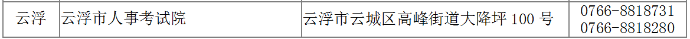 廣東二建報名時間云浮