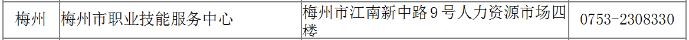 廣東二建報(bào)名時(shí)間梅州