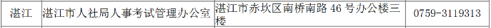 廣東二建報(bào)名時(shí)間湛江
