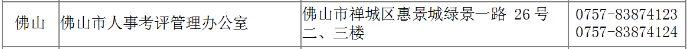 廣東二建報名時間佛山