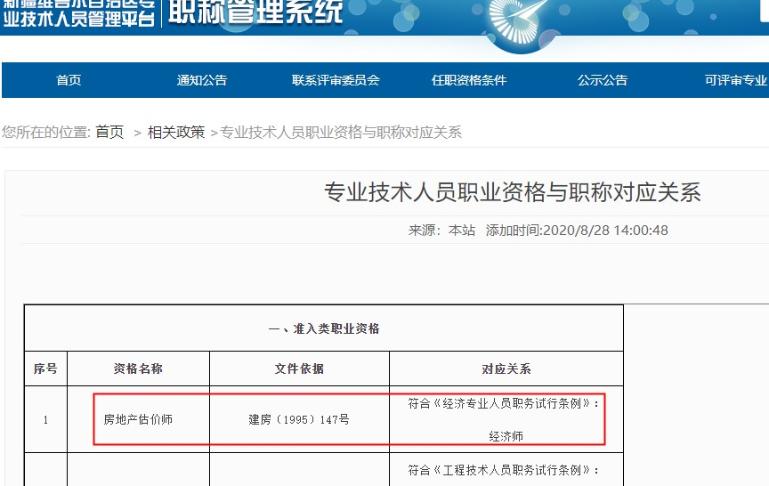 新疆房地產(chǎn)估價(jià)師對應(yīng)職稱為經(jīng)濟(jì)師 新疆房地產(chǎn)估價(jià)師對應(yīng)職稱為經(jīng)濟(jì)師