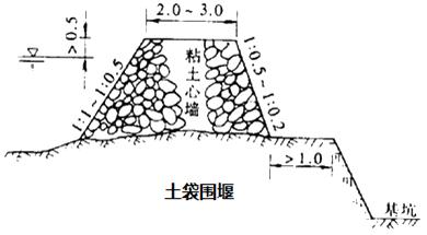 二建市政實務(wù)考點49