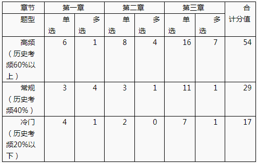 搜狗截圖20年09月23日1139_2 搜狗截圖20年09月23日1139_2