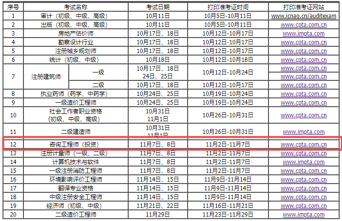 內蒙古咨詢師準考證打印時間