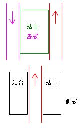 二建市政實務(wù)考點70