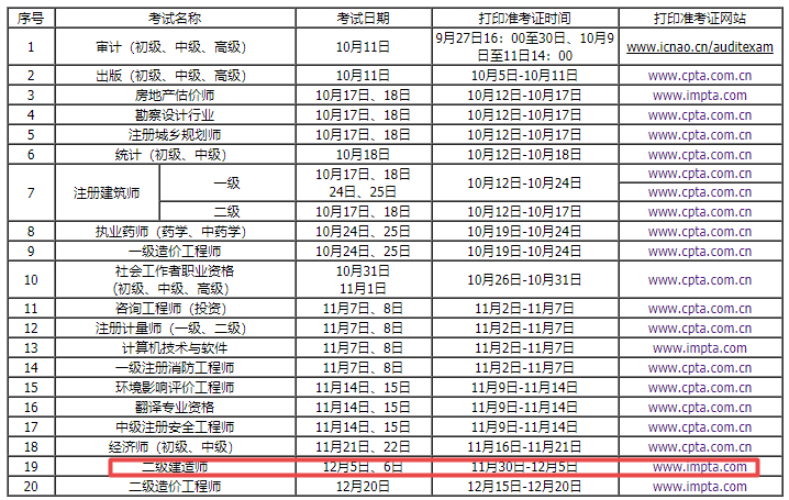 內(nèi)蒙古二級(jí)建造師考試時(shí)間調(diào)整