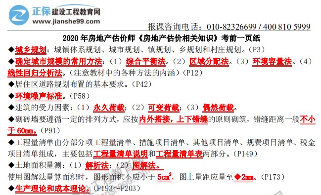 2020年房地產(chǎn)估價(jià)師《房地產(chǎn)估價(jià)相關(guān)知識(shí)》考前一頁