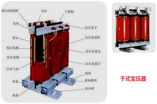 二建機電實務(wù)考點9