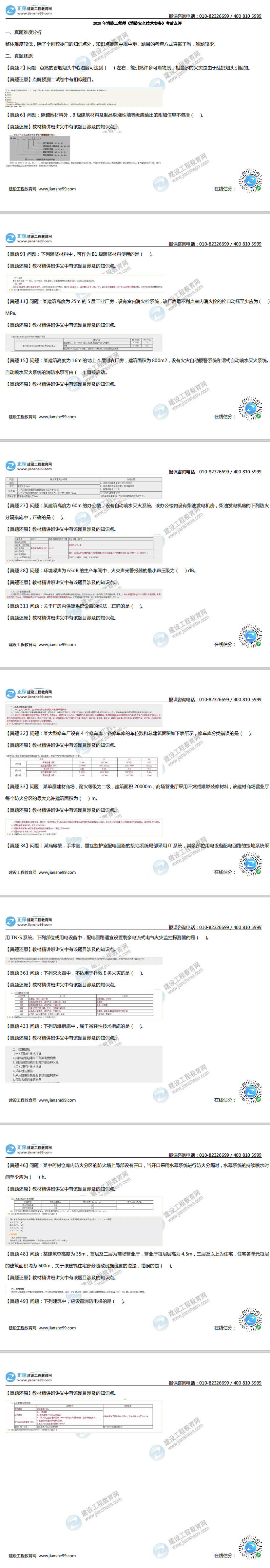 技術(shù)實(shí)務(wù)考后點(diǎn)評