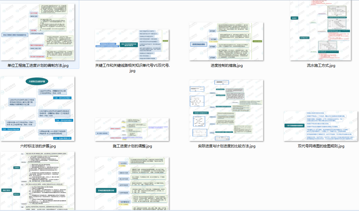 土建控制學(xué)習(xí)資料 土建控制學(xué)習(xí)資料