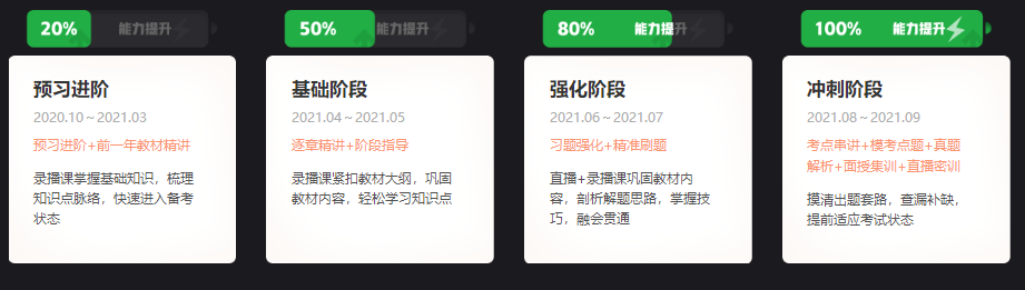 一級建造師VIP特訓(xùn)營 一級建造師VIP特訓(xùn)營