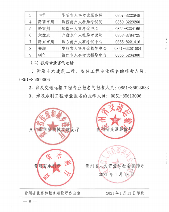 貴州二級造價(jià)報(bào)名8 貴州二級造價(jià)報(bào)名8