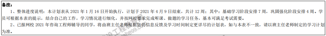咨詢備考計劃2 咨詢備考計劃2